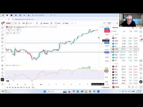 Youtube preview