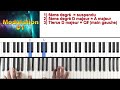 Comment Changer De Tonalité Proprement Tutoriel Débutant PIANO QUICK