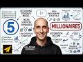 5 Boring Businesses That Will Make Millionaires In 2026