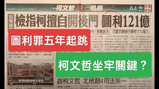 [討論] 陳揮文與小董都痛罵柯文哲