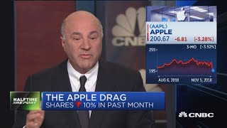 Kevin O'Leary says it's going to take a lot for him to invest in Apple again