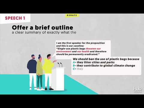 Debating skills - World Schools Style Debate Format: The Nuts and Bolts