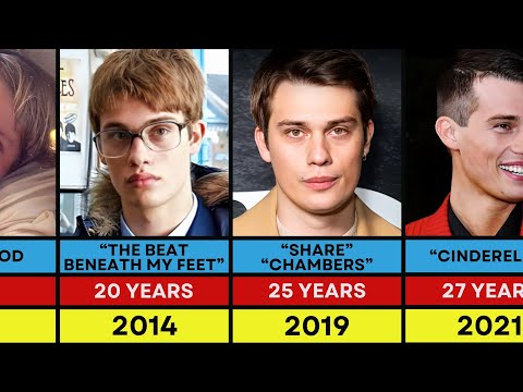 Nicholas Galitzine Transformation From 2014 to 2024