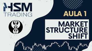 Market Structure Shift ( MSS ) AULA 1 - INNER CIRCLE TRADER