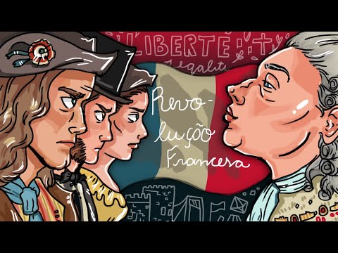 FRENCH REVOLUTION - DRAWN SUMMARY