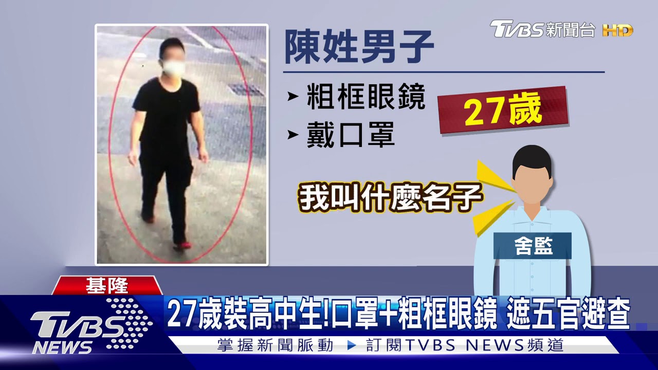 你導師是誰！賊闖宿舍行竊　眼尖舍監逮人