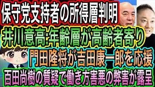 【日本保守党】支持者の所得層判明に井川意高が高齢者寄りと論評／百田尚樹が圧巻の質疑！働き方害悪の弊害／吉田康一郎を門田隆将が応援