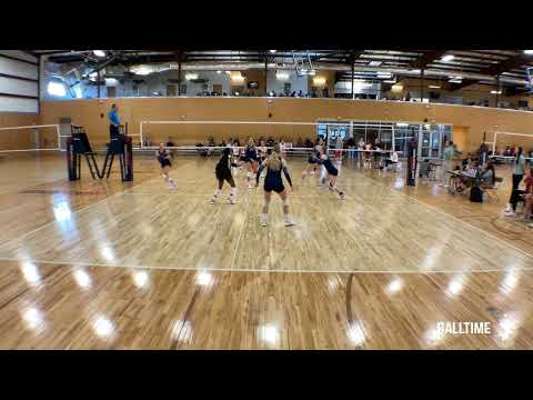 CTPL #1   Dec2024 - Highlights