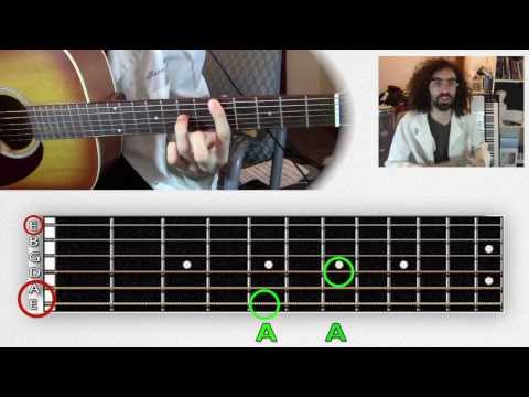 How to Identify the Notes on the Fretboard - Music Theory from the Ground Up Lesson 7