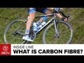 What Is Carbon Fiber? Inside Line On Carbon ...