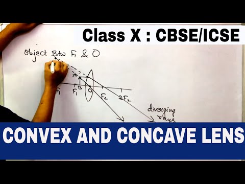 LENSES :CLASS 10 : CBSE & ICSE : CONVEX AND CONCAVE LENS: Characteristic of IMAGE :REFRACTION: Video