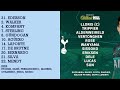 Manchester City 4-3 Tottenham Hotspur - UEFA Champions League 2018/19 - BBC Radio 5 Live Commentary
