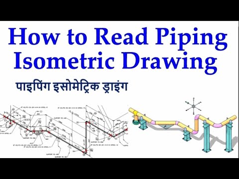 How to inscribe a square in a given circle स्क्वायर सर्किल पे कैसा लिखना है