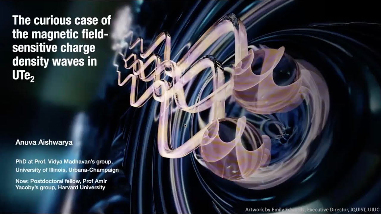 Talk: The curious case of the magnetic field-sensitive charge density waves in UTe₂