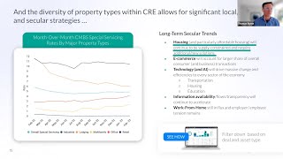 Weathering the Storm Webinar: Long-Term Secular Trends in CRE