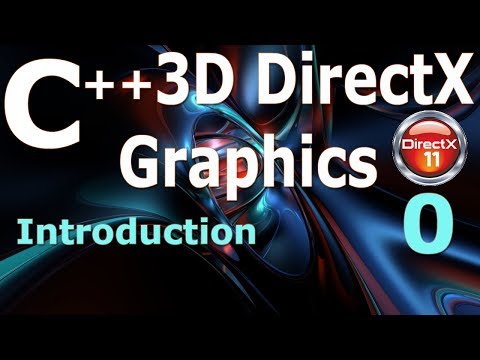image-Is Direct3D the same as DirectX?