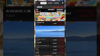 #NISA,#新NISA,#つみたてNISA,#iDeCo,#配当金,#配当利回り,#決算,#決算分析,#業績,#企業分析,#銘柄分析,#株予想,#株の買い方,#株の売り方,#株勉強