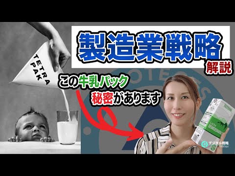 情報・AI・データサイエンス学科 【海外のDX事例】売上1千億超え！製造業テトラパック社が牛乳パックに起こしたイノベーション