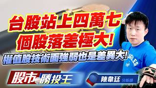 台股站上四萬七個股落差極大 ! 權值股技術面強弱也是差異大 !  #台積電 #台達電 #鴻海 #聯發科 #群創 #友達｜股市勝投王｜陳韋廷 (圖)