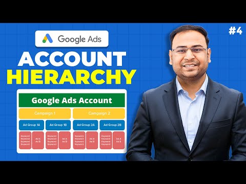 Google Ads Course Introduction to Google Ads Types of Google Ads Part 1 UmarTazkeer