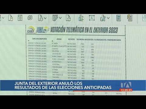 Pleno del CNE deberá resolver si repite o no las elecciones en el exterior