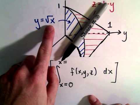 Triple Integrals, Changing the Order of Integration, Part 2 of 3