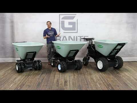 Overland Complete Line Overview: Comparing the 400, 950 and 1400 Series