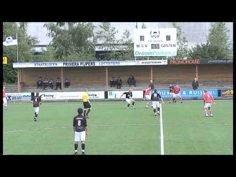 Samenvatting WSV 1   Jonge Kracht 1