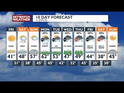 KOAM Weather at Noon (02-03-2023)