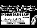 Indian Penal Code IPC Chapter 2 Section 8 Section 9 Section 10 IPC General Explanation