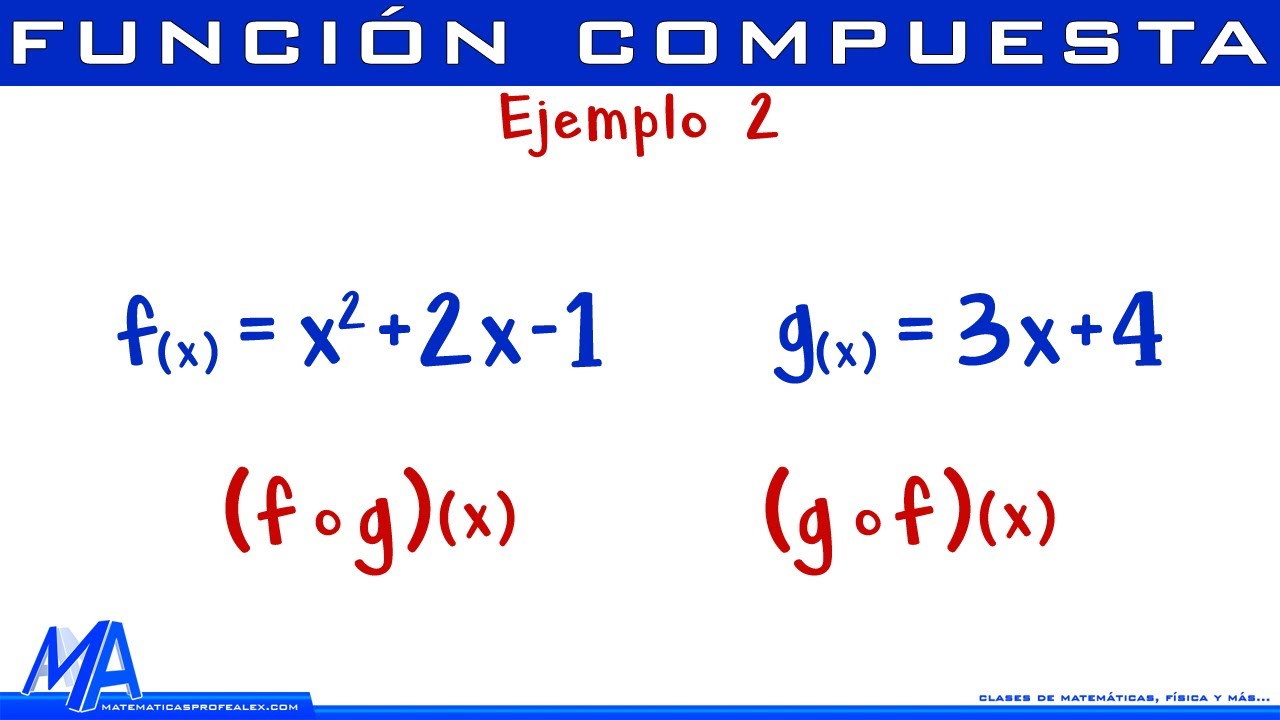 Función compuesta | Ejemplo 2