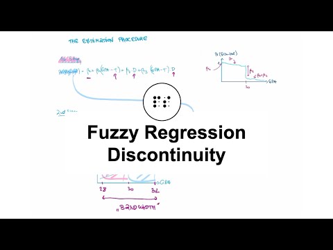 Fuzzy Regression Discontinuity (RD) Explained