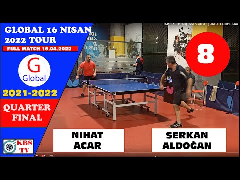 GLOBAL | SERKAN ALDOĞAN - NİHAT ACAR | 16.04.2022 QUARTER FINAL
