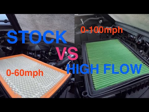 STOCK vs HIGH FLOW FILTER TEST 0-100 MPH