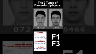 The 2 Types of Bannerlord Players