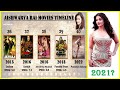 Aishwarya Rai All Movies List | Top 10 Movies of Aishwarya Rai