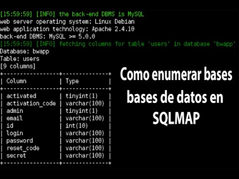 ENUMERACION DE BASES DE DATOS  EN SQLMAP  NIVEL BASICO
