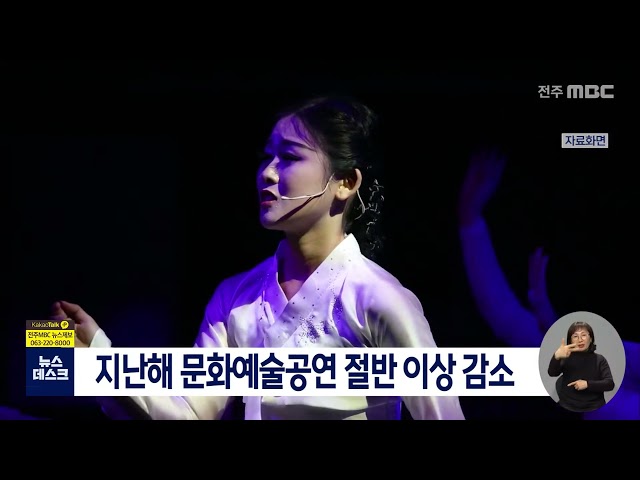 지난해 문화예술 공연 횟수 급감