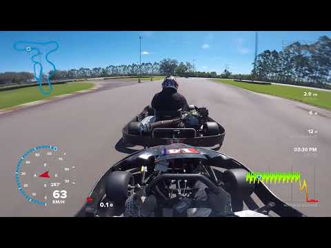 8° Etapa do Campeonato Kamikazy Light 2017