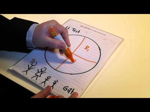 Nørregaard-Mieritz Advokatfirma fortæller om arveloven