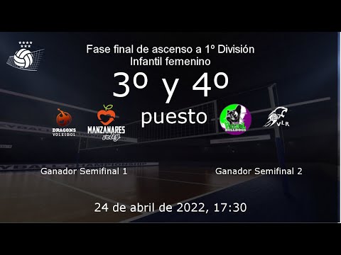 Fase Ascenso a 1º Division Infantil Femenino: 3º y 4º puesto