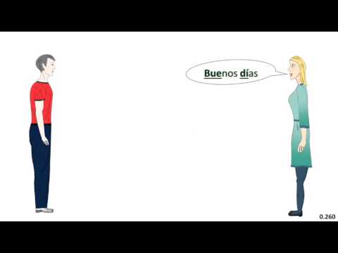 1ère leçon d'espagnol - comment dire Bonjour et Au revoir en espagnol