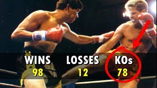 Rob Kaman “Mr. Low Kick” Knockouts & Highlights [Muaythai/Kickboxing]