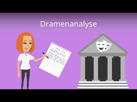 Dramenanalyse Aufbau