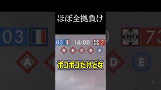 BF1とかいう神ゲーをやった #バトルフィールド1  #ゆっくり実況