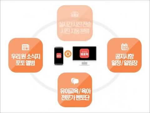 키즈멘토리