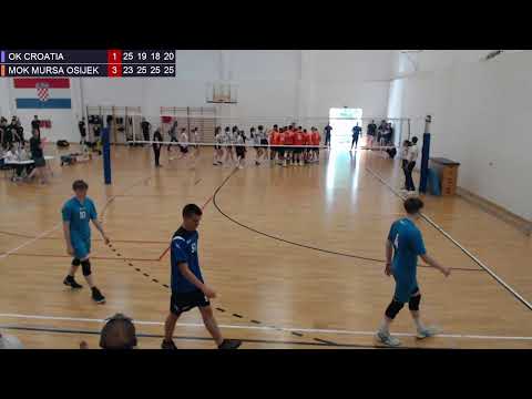 1.6.2025. PH KADETI, ZA TREĆE MJESTO, OK CROATIA - MOK MURSA OSIJEK