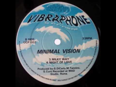 Minimal Vision  Milky Way