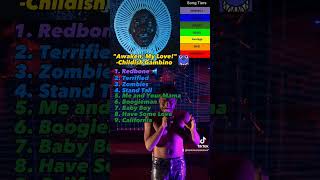 Download lagu Voni rates 'Awaken, My Love!' by Childish Gambino mp3 Download lagu Voni rates 'Awaken, My Love!' by Childish Gambino mp3