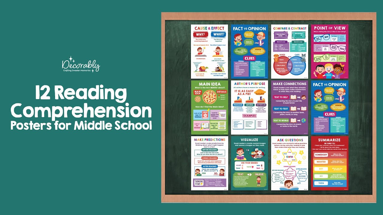 📚✨ Boost Reading Skills with Engaging Reading Posters for Classroom Middle School! 🎨🧠